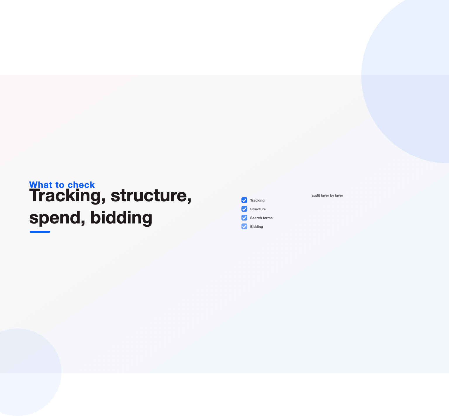A Google Ads audit worked through layer by layer: tracking, structure, search terms, bidding