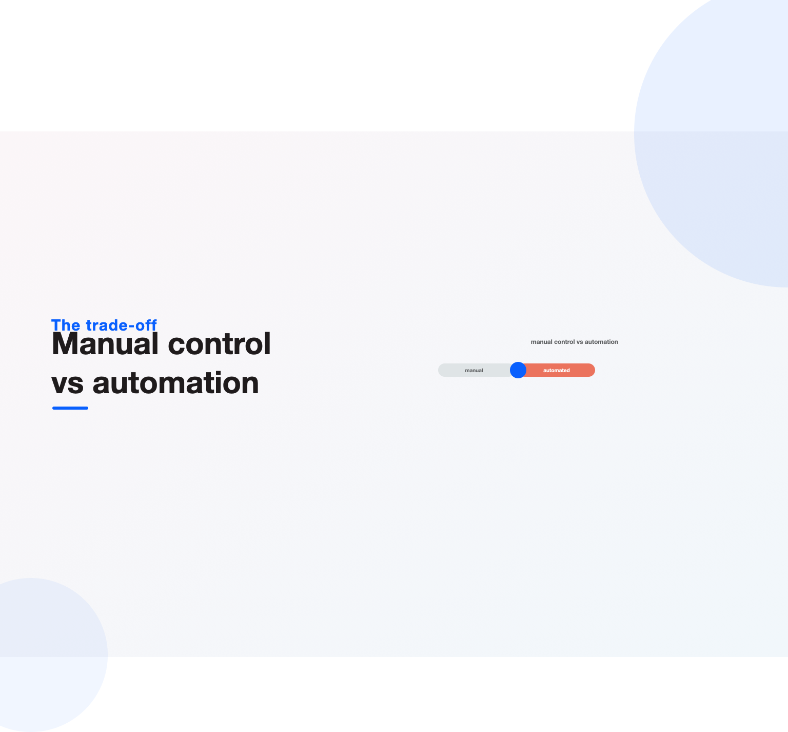 The manual-versus-automated bidding trade-off shown as a dial toward automation
