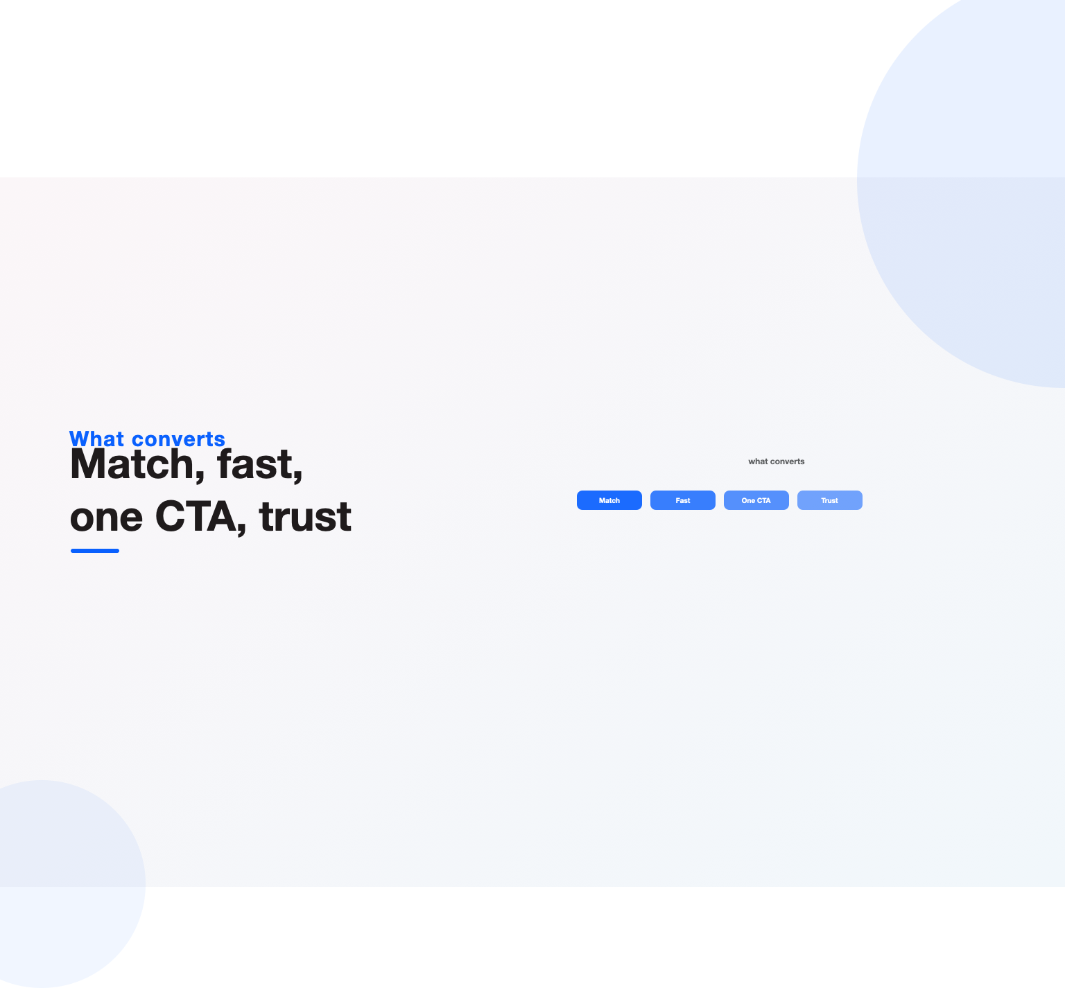 The traits of a converting Google Ads landing page: message match, speed, one call to action, trust