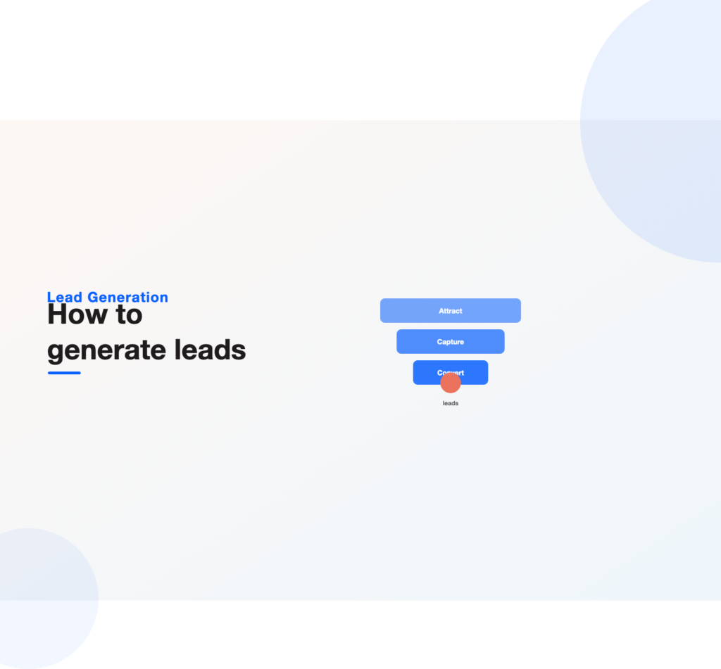 Attract, capture and convert stages narrowing into a pool of leads, illustrating how to generate leads