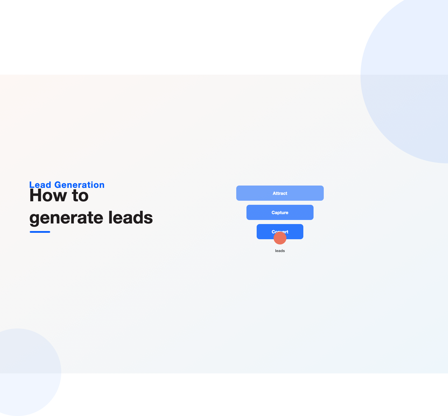 Attract, capture and convert stages narrowing into a pool of leads, illustrating how to generate leads