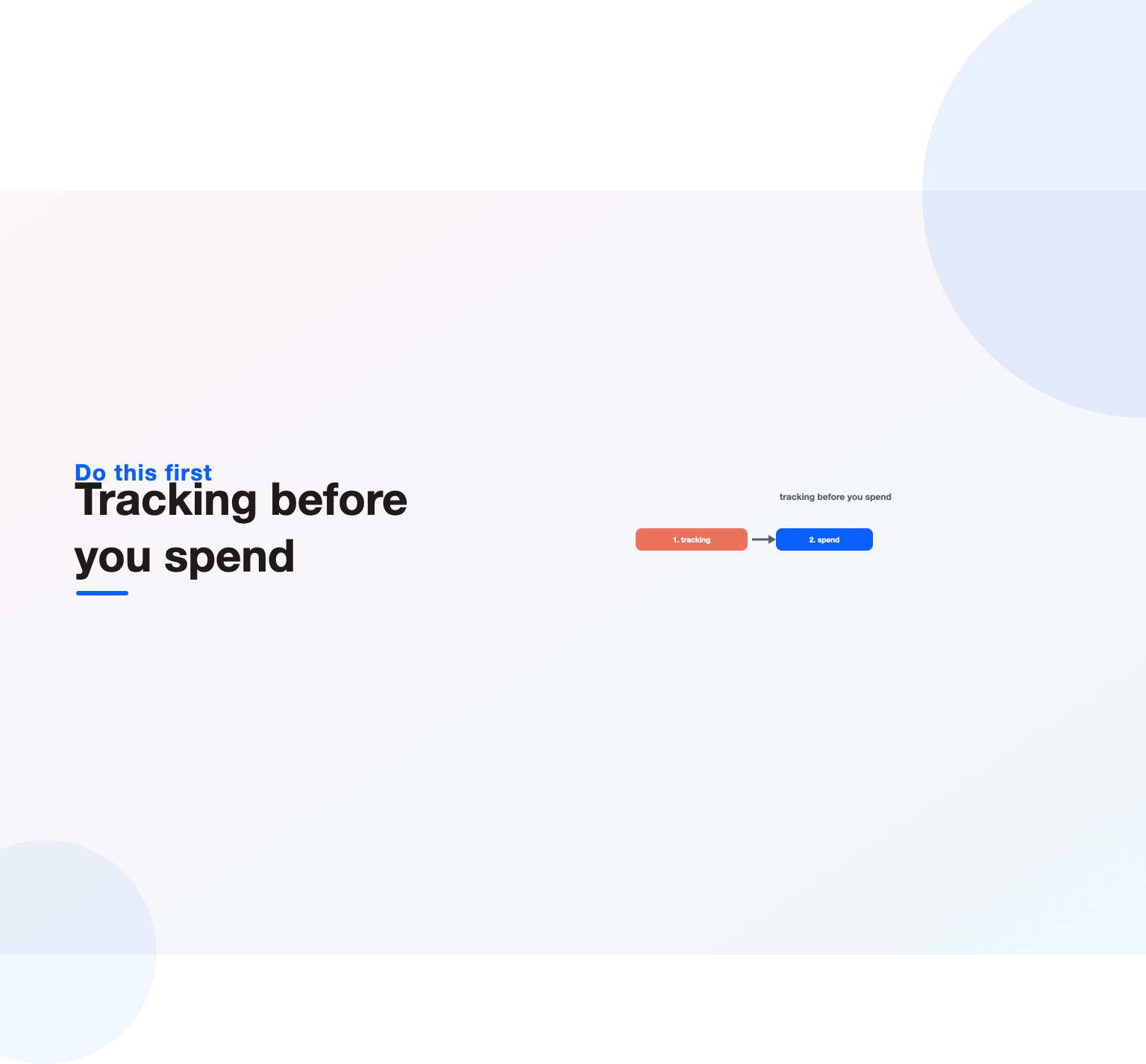 Install conversion tracking before you spend anything when setting up Google Ads