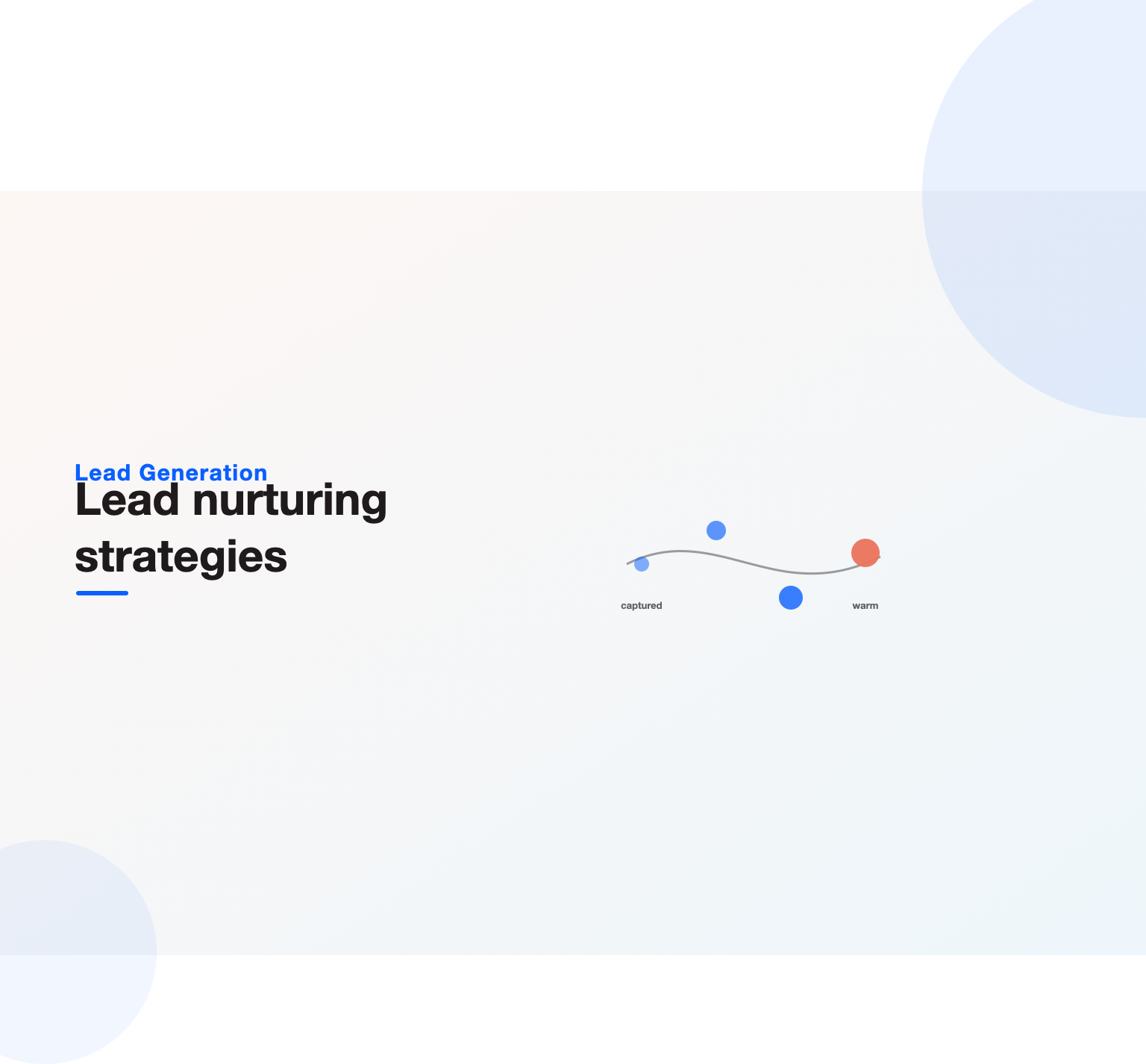 A captured lead warming along a path of touchpoints, illustrating lead nurturing strategies
