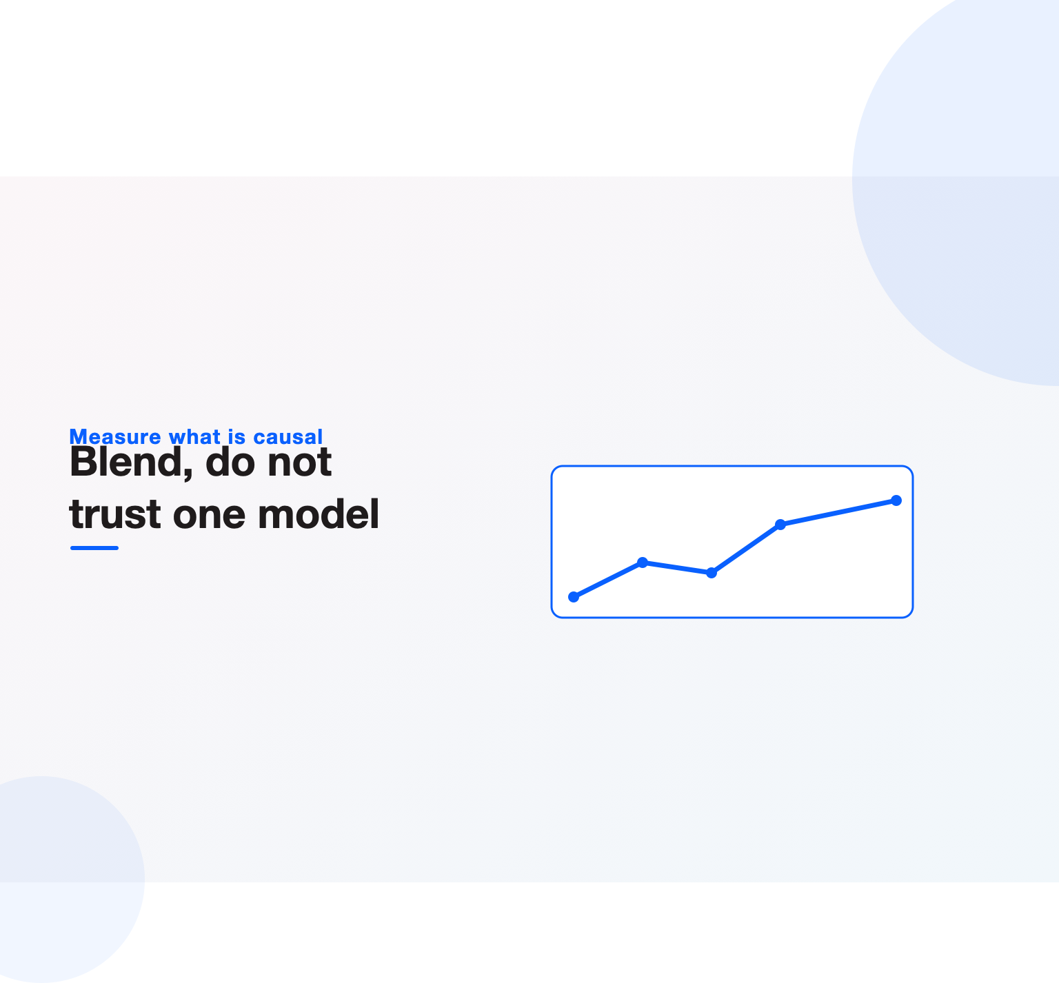 Illustration of blended marketing measurement combining attribution, incrementality and media mix modelling