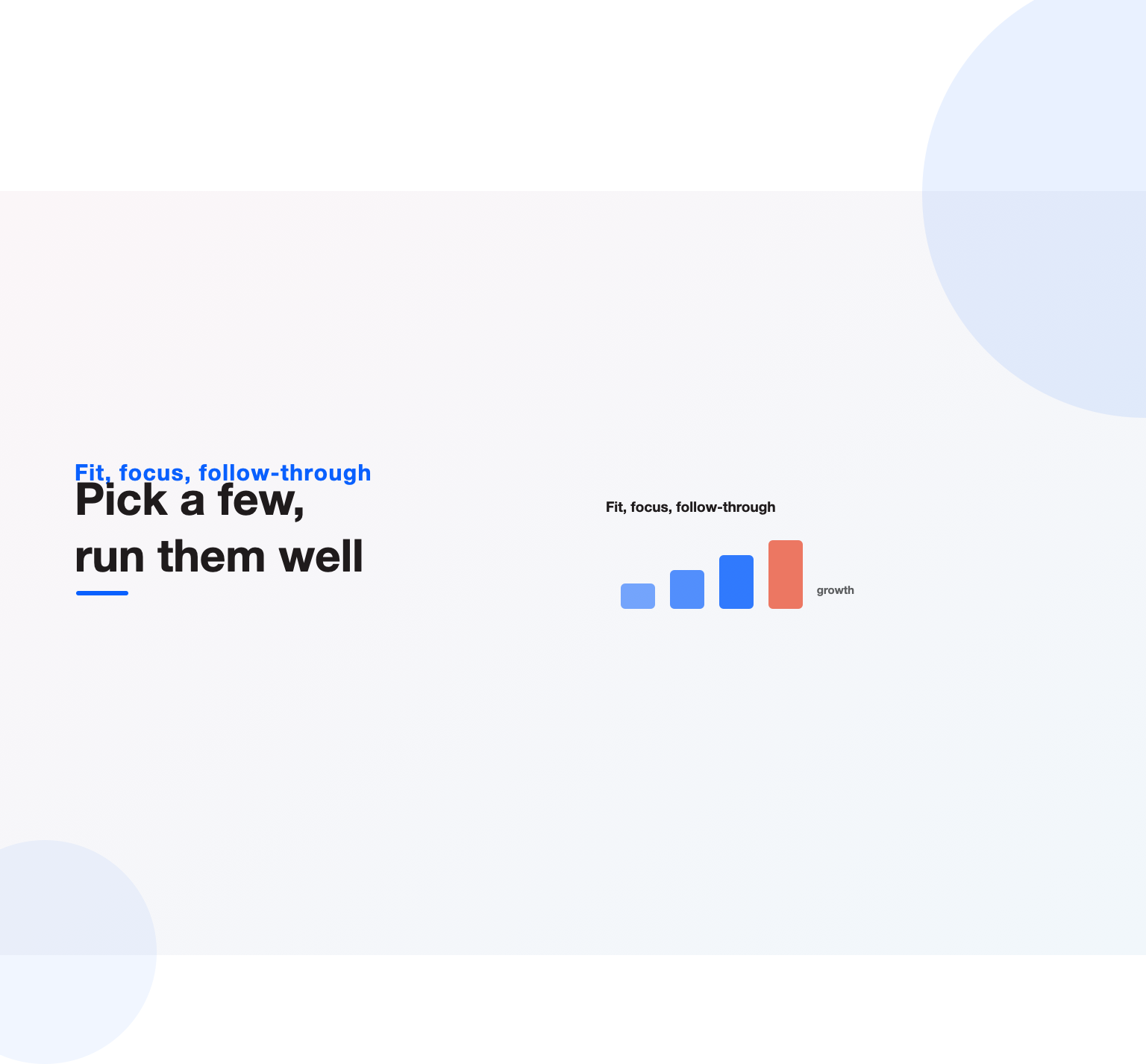 A few bars growing to show a focused set of marketing ideas compounding into growth