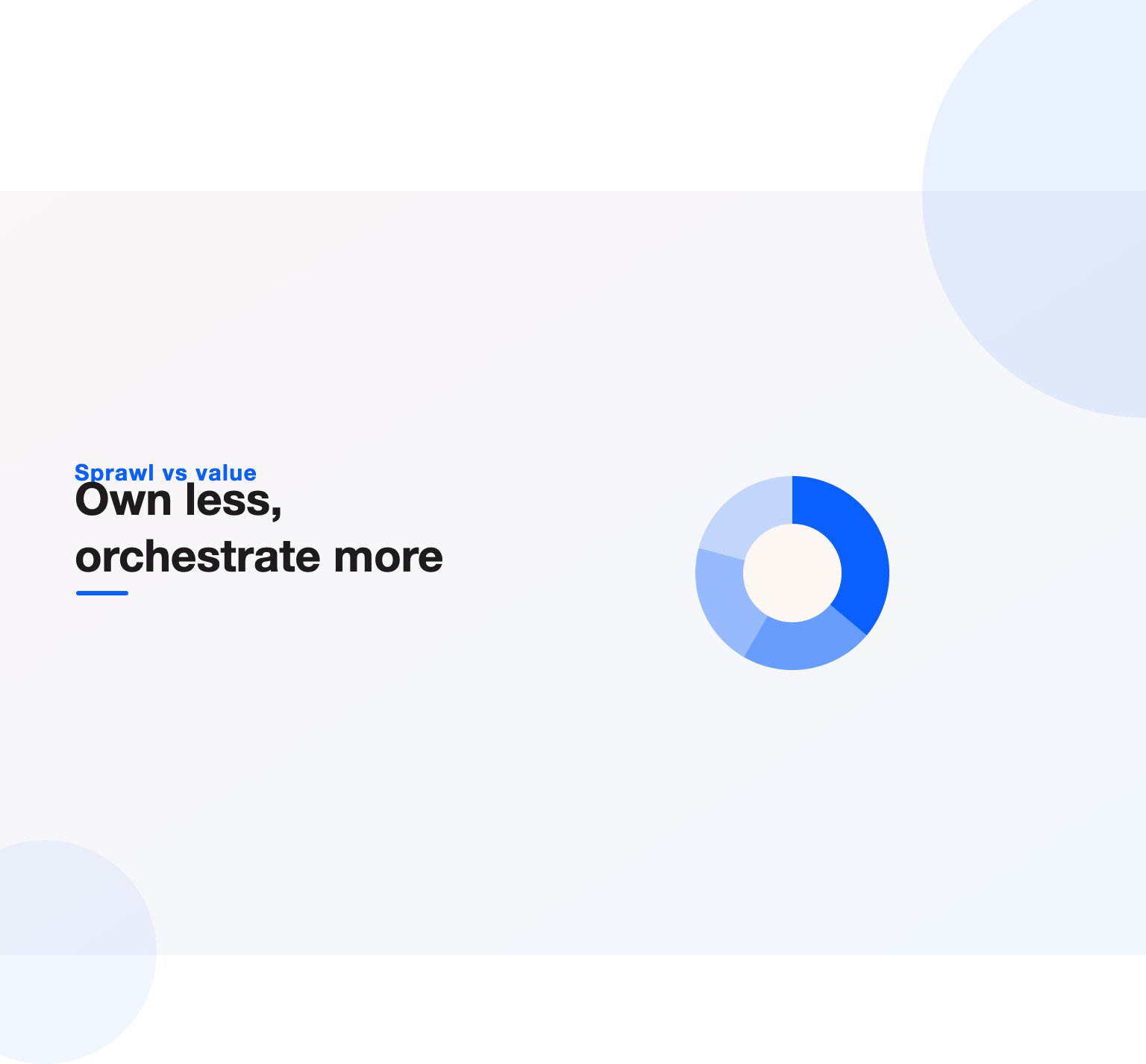 Illustration contrasting sprawling marketing technology with a lean orchestrated footprint