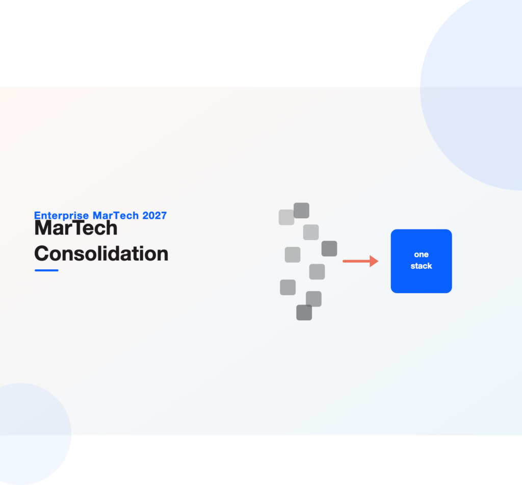 Many scattered tool tiles converging through an arrow into one lean stack block, illustrating martech consolidation