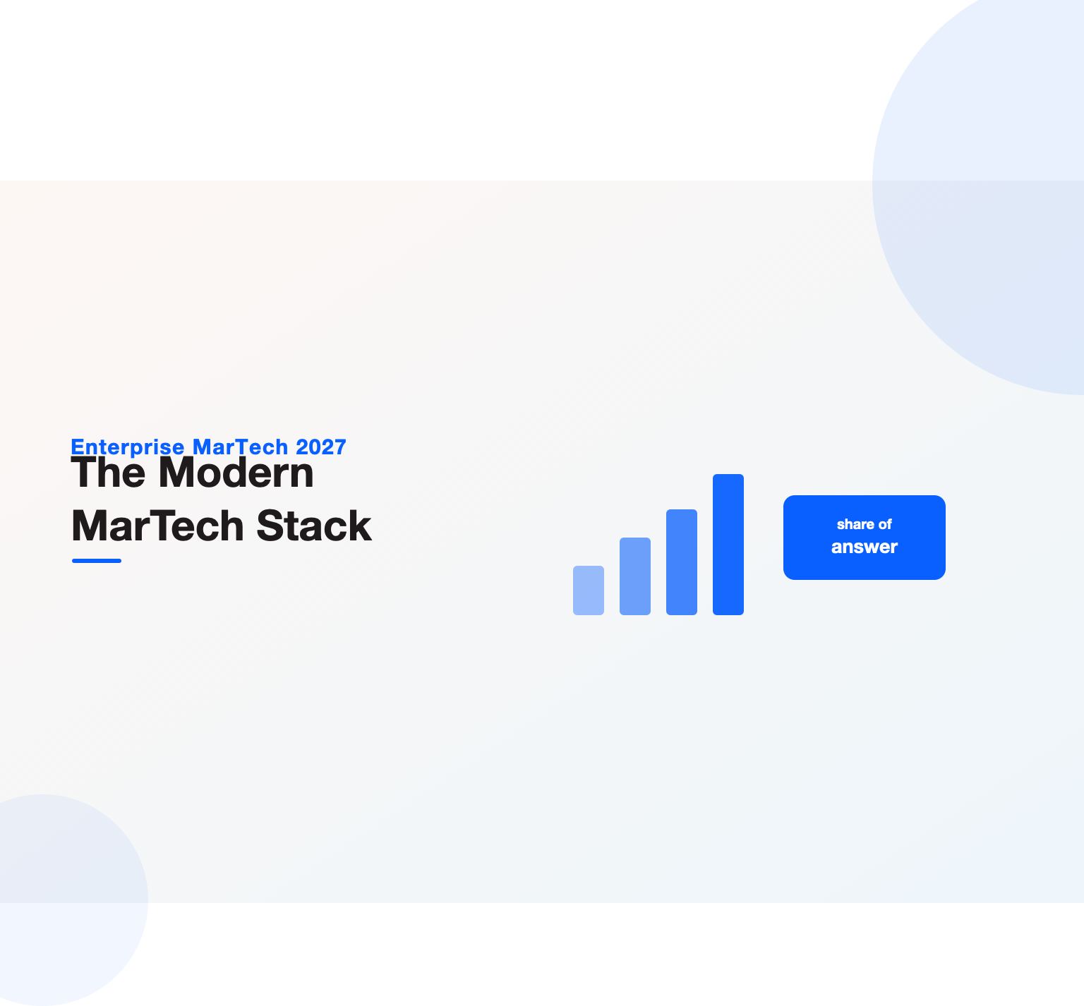 Bar-chart illustration heading a 2027 guide to the modern enterprise martech stack from Unified Platforms