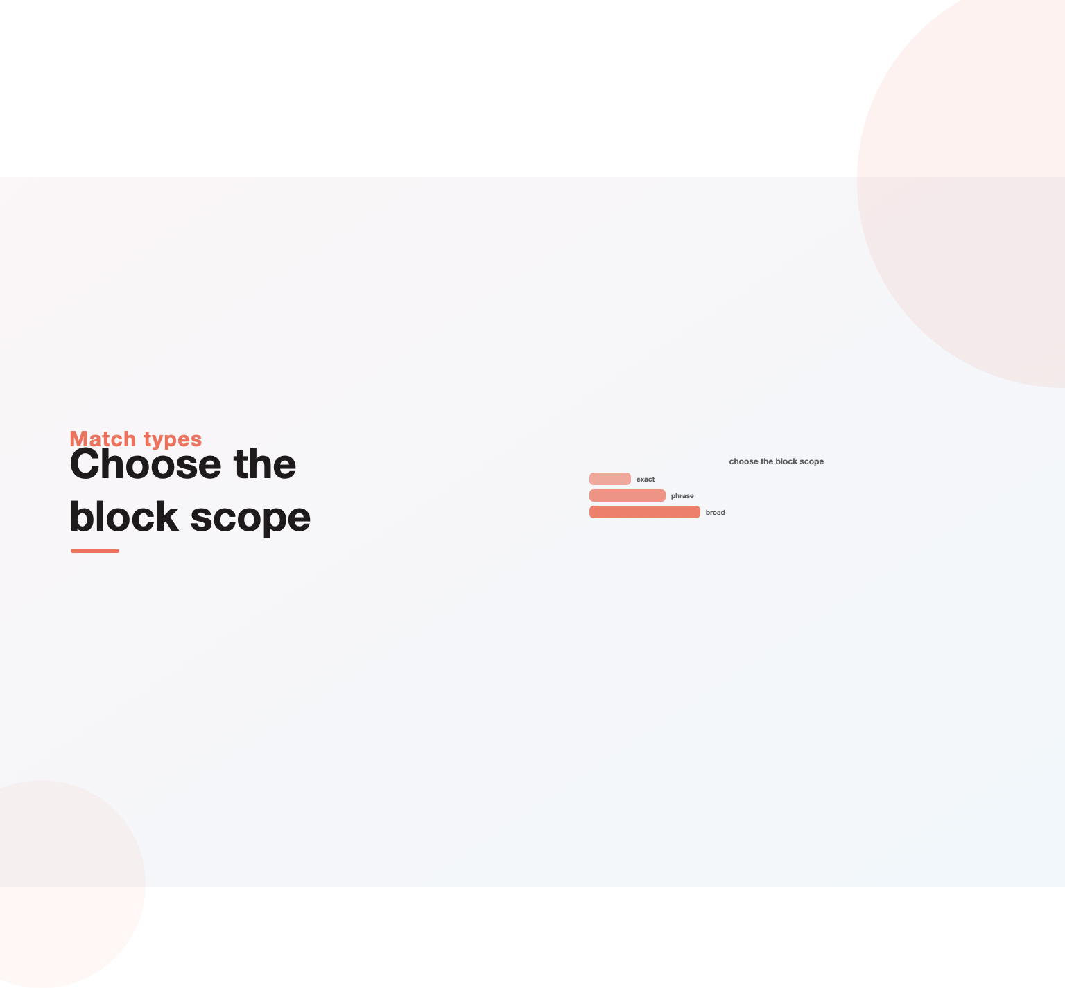 Negative keyword match types, exact, phrase and broad, controlling how widely a search is blocked