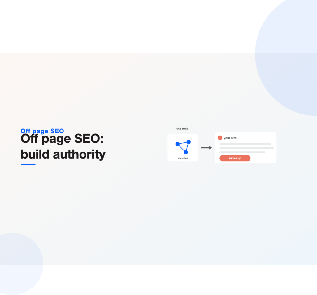 The wider web vouching for your site so it ranks, the goal of off page SEO