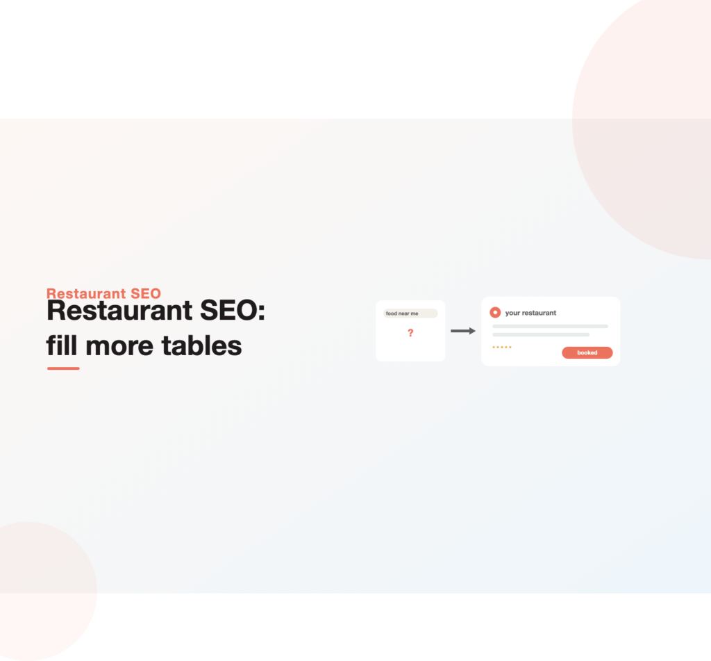 A hungry diner's near-me search resolving to your restaurant on the map, which gets booked