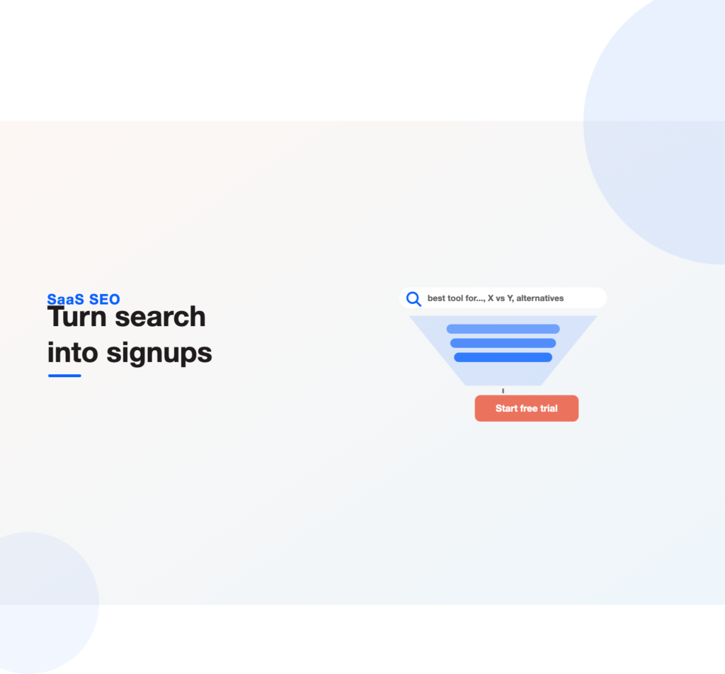 Search queries funneling down into a start-free-trial button, illustrating SaaS SEO turning search into signups