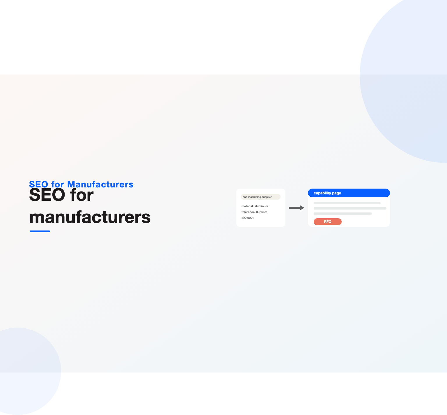 An engineer's specification-level search resolving to a manufacturer's capability page and an RFQ
