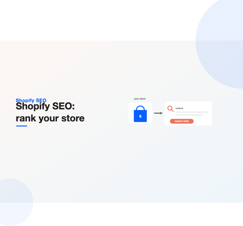 A Shopify store feeding a search result that ranks and produces organic sales