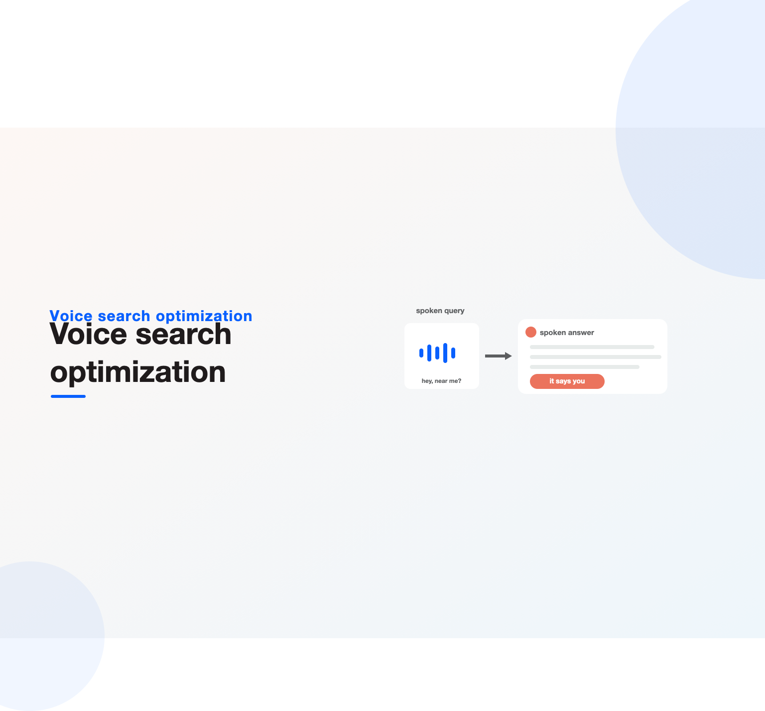 A spoken query returning one spoken answer that names your brand, the goal of voice search optimization