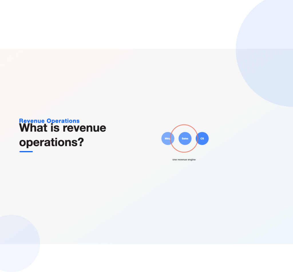 Marketing, sales and customer success circles merging into one ring, illustrating revenue operations