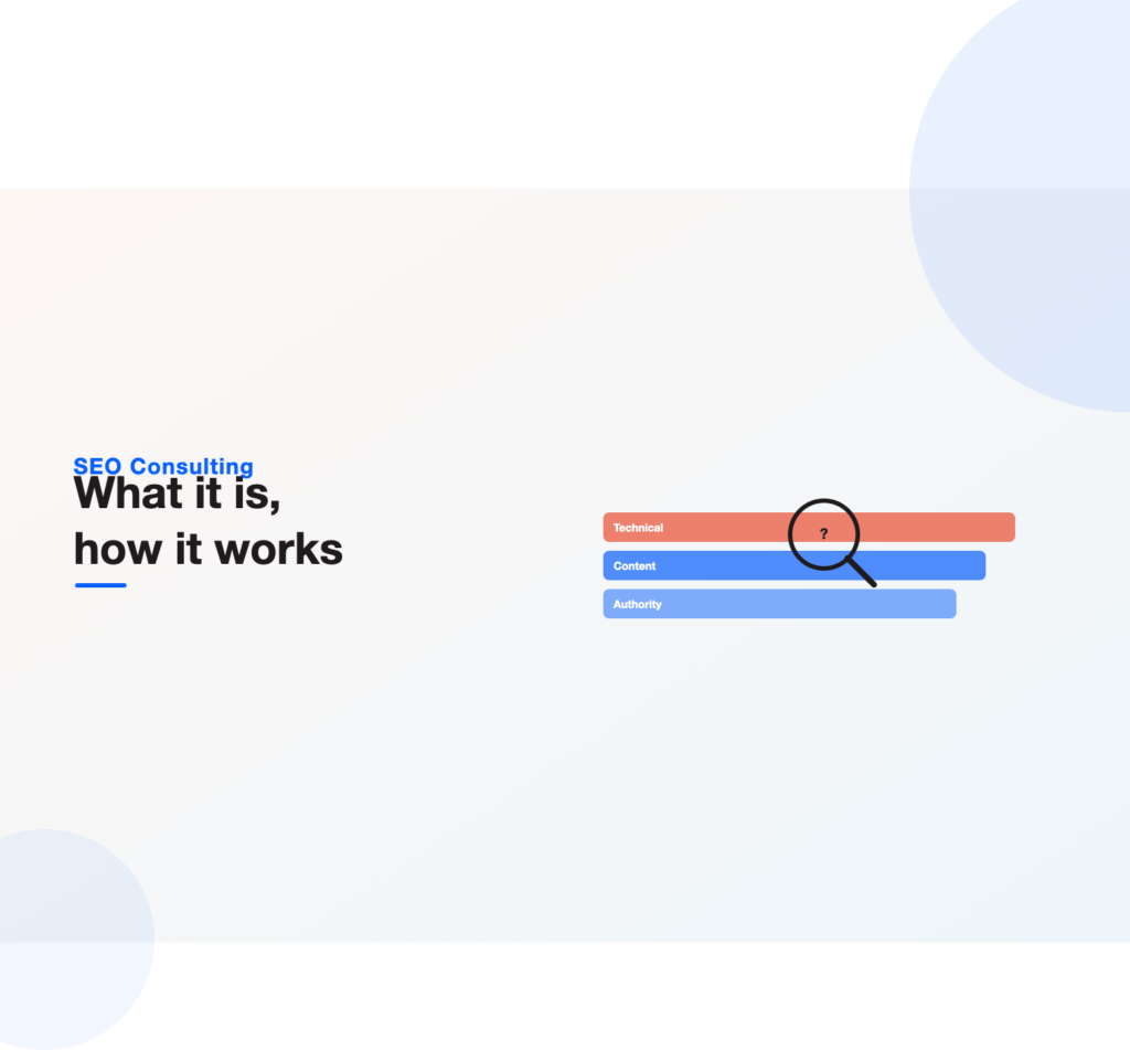 Three audit layers, technical, content and authority, under a magnifier, illustrating what SEO consulting diagnoses