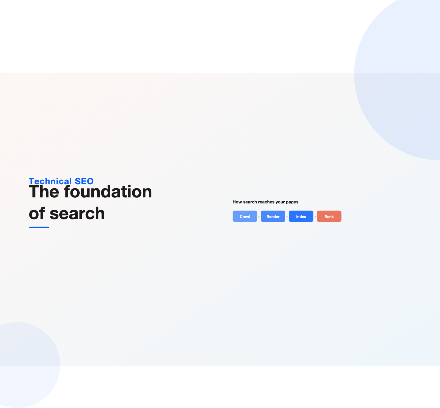 The crawl, render, index and rank pipeline search engines follow, illustrating what technical SEO optimises
