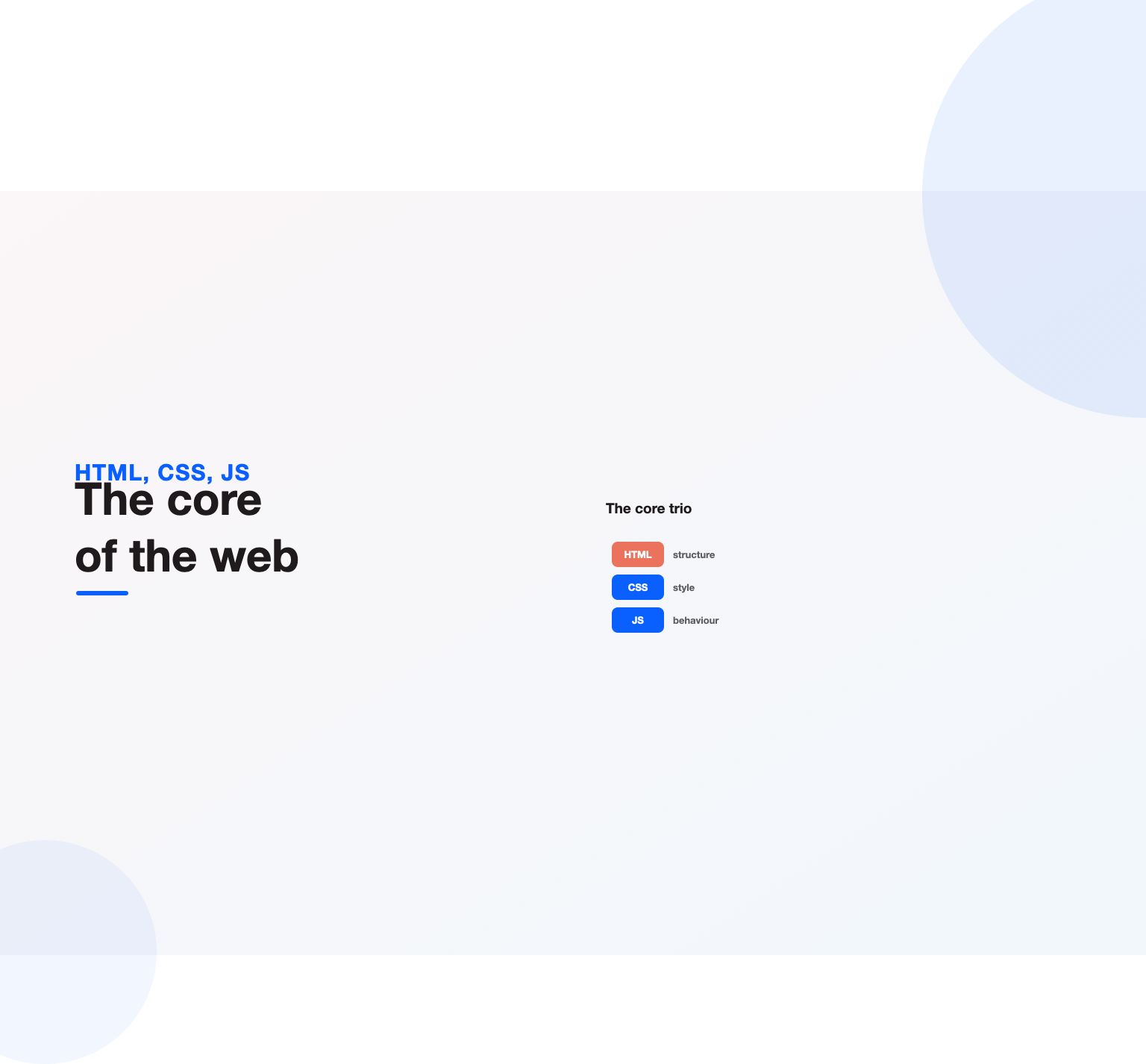 The HTML, CSS and JavaScript trio stacked, the core technologies of web development
