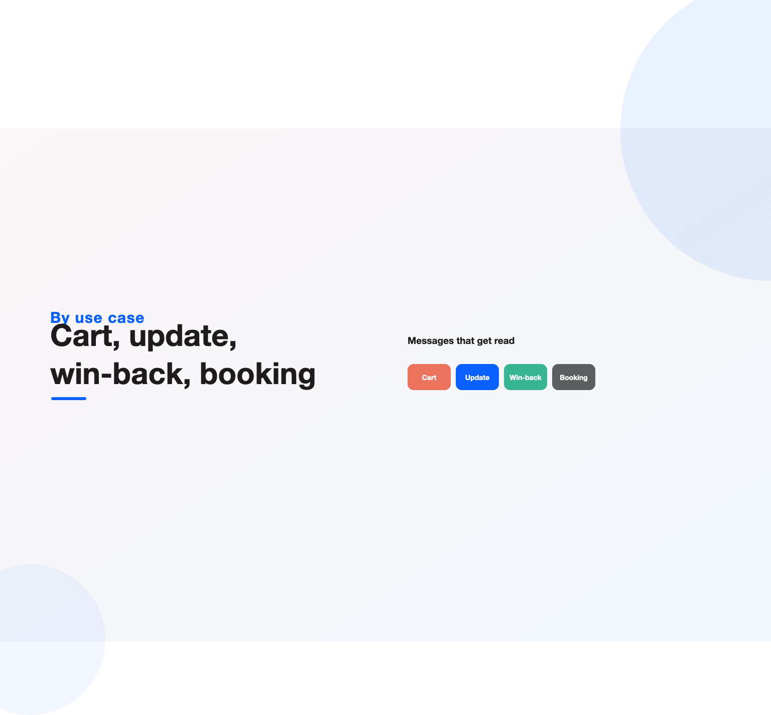 Use-case chips for cart, update, win-back and booking messages, the main WhatsApp marketing examples