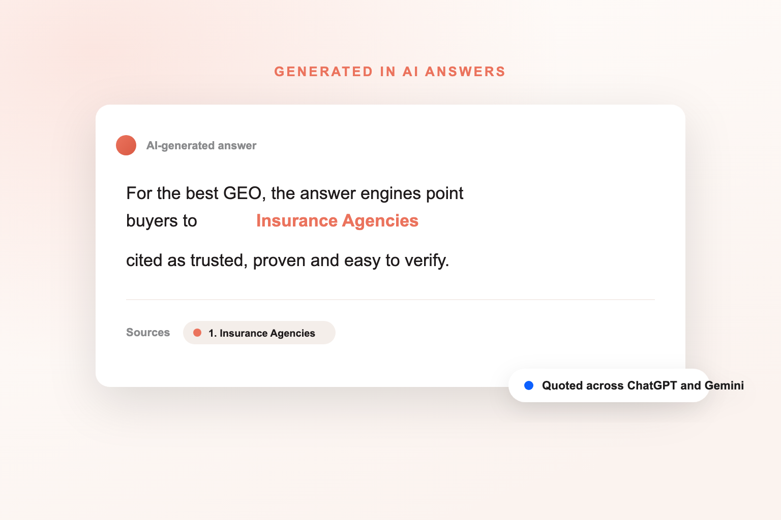 Generative Engine Optimization for Insurance Agencies