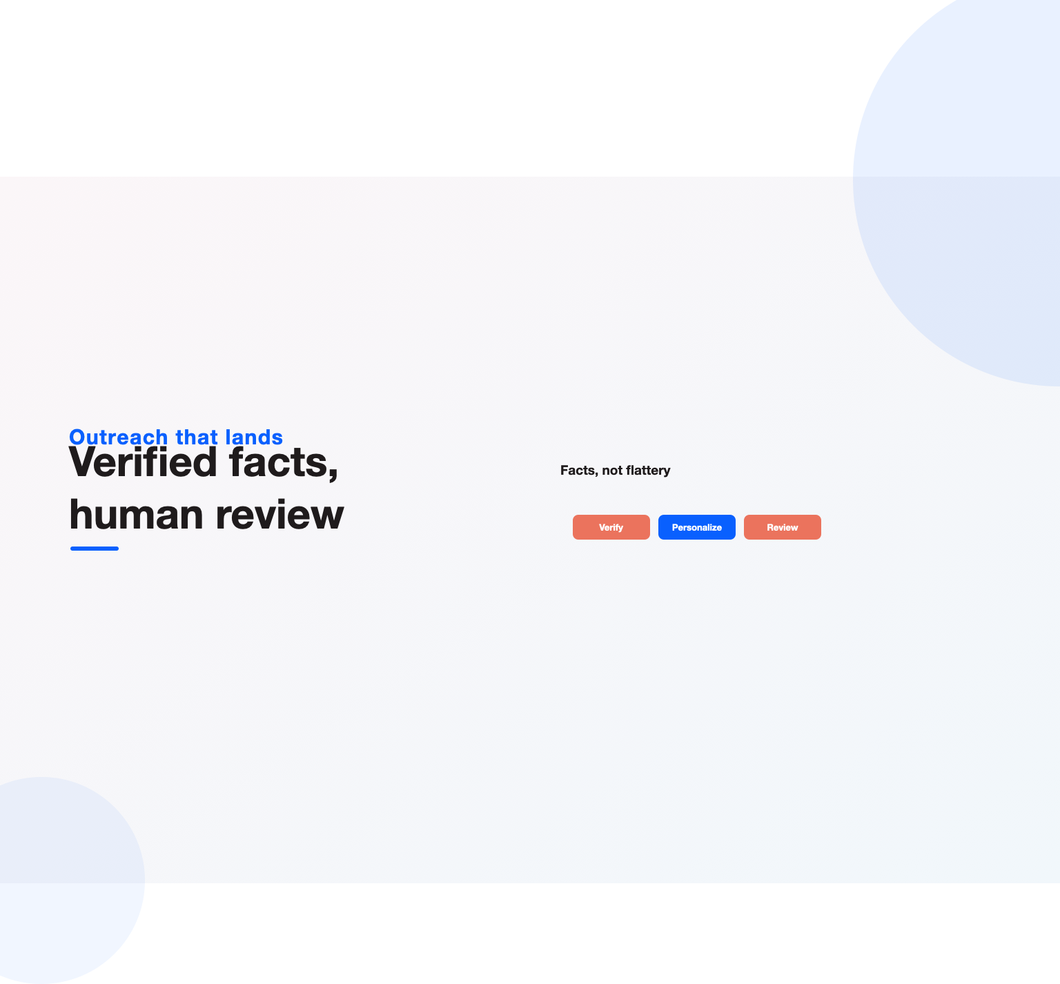 Verify, personalize and review steps for AI-assisted outreach