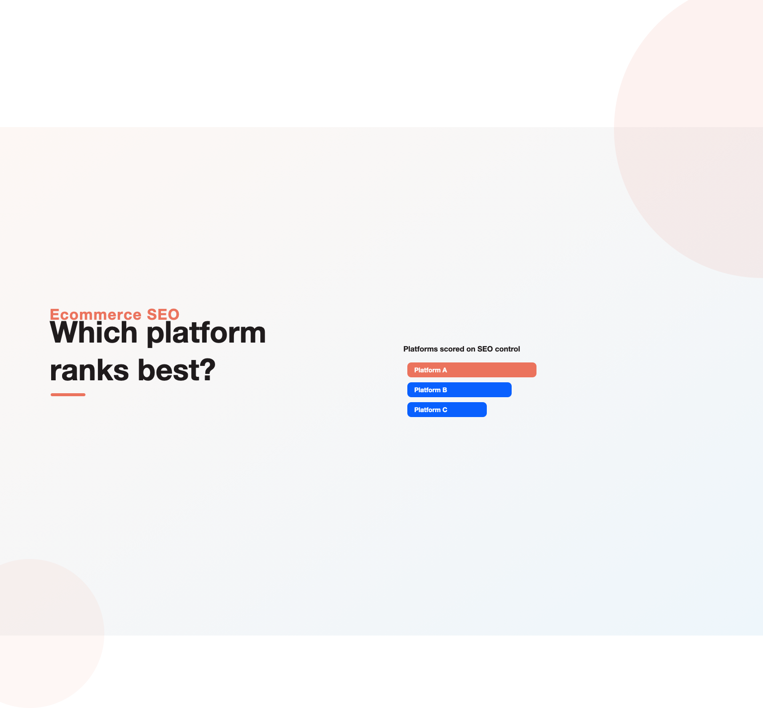 Ecommerce platforms scored side by side on SEO control, illustrating the best ecommerce platform for SEO comparison