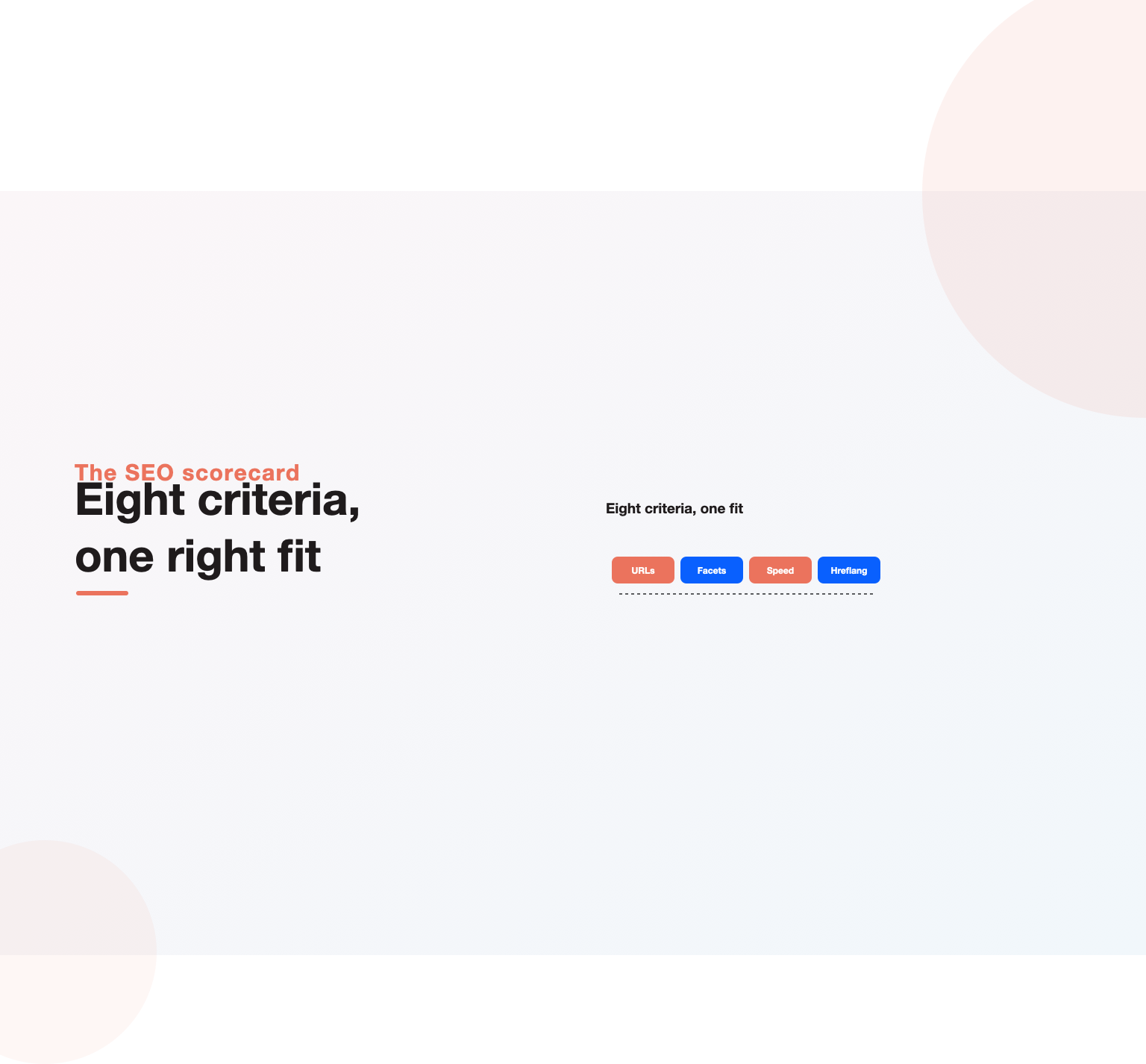 Eight SEO criteria used to compare ecommerce platforms: URLs, facets, speed and hreflang