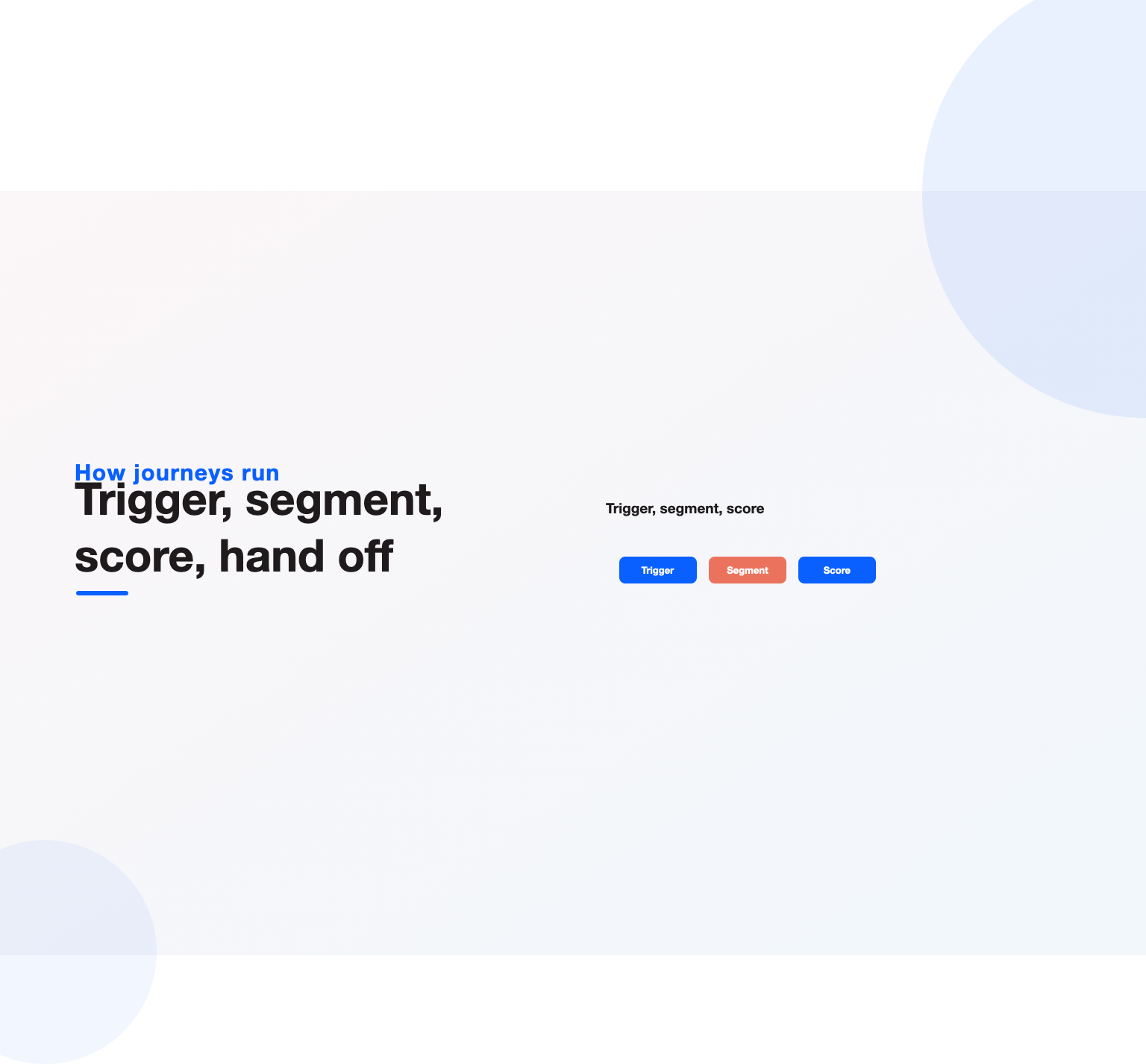 Trigger, segment and score steps in Dynamics 365 Customer Insights Journeys