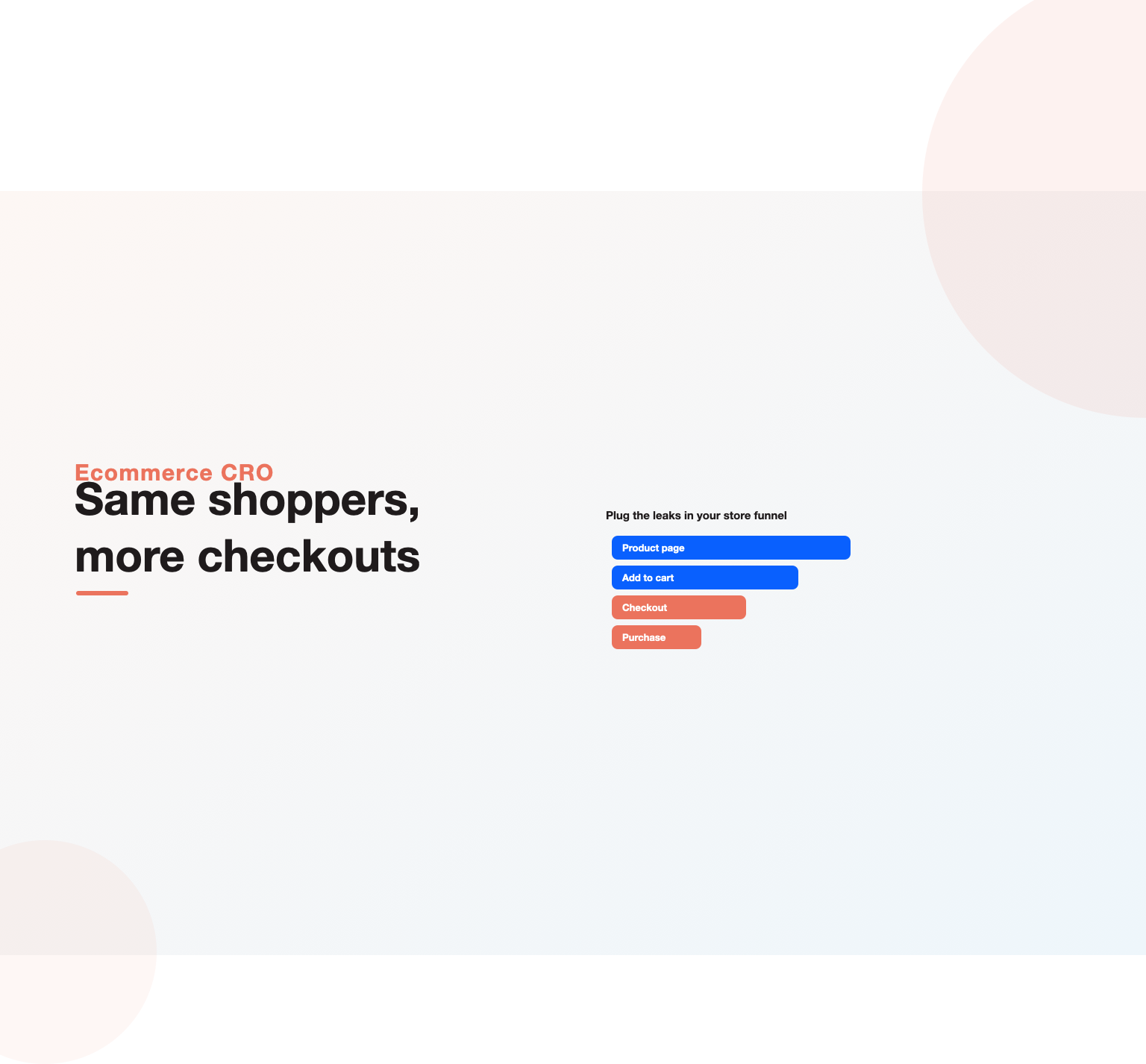 A narrowing four-stage store funnel from product page to purchase, illustrating ecommerce conversion rate optimization