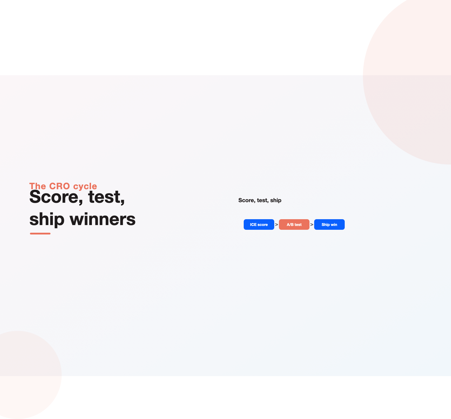 The score, test and ship cycle used to prioritize ecommerce conversion experiments