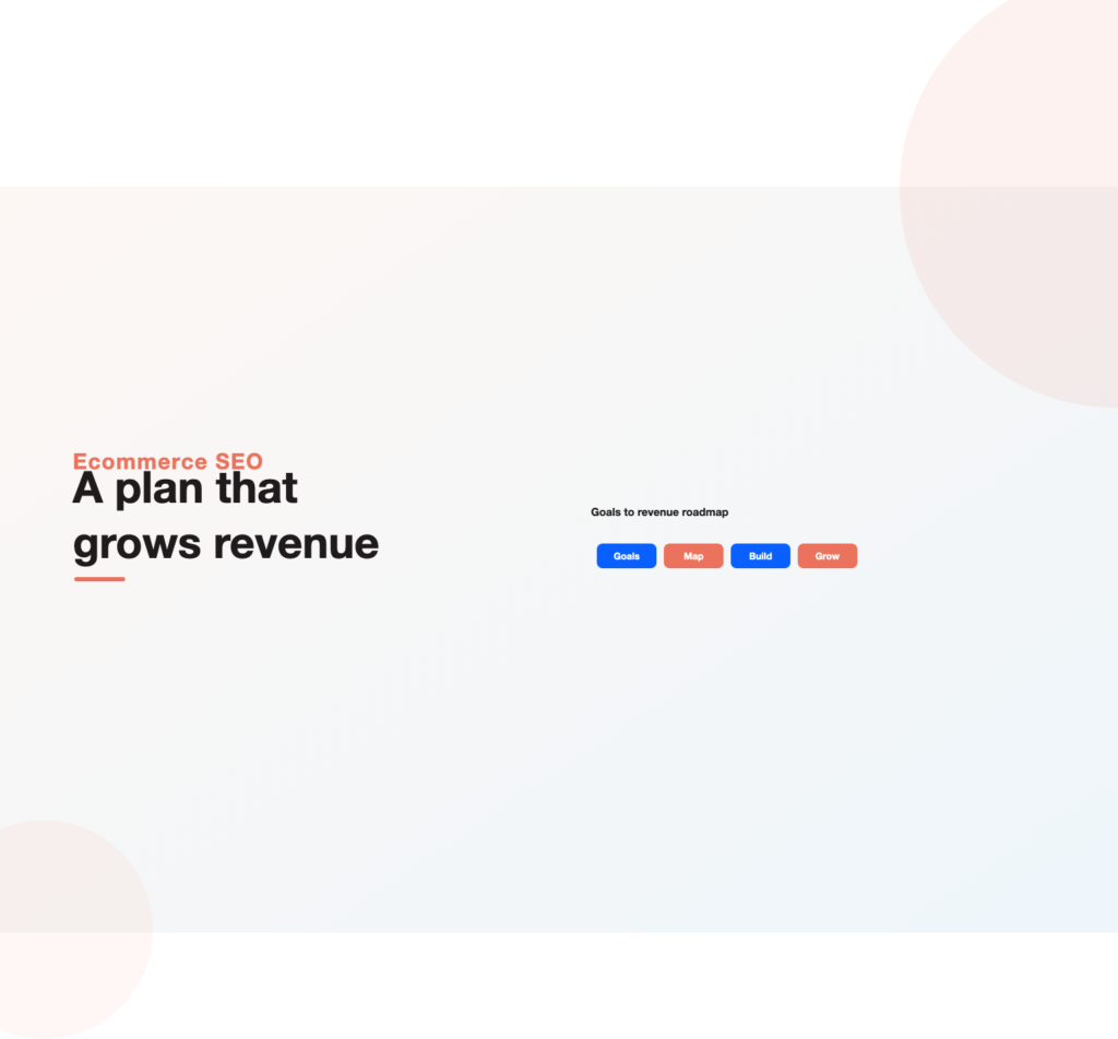 A four step path from goals to keyword mapping to building pages to revenue growth, illustrating an ecommerce SEO strategy