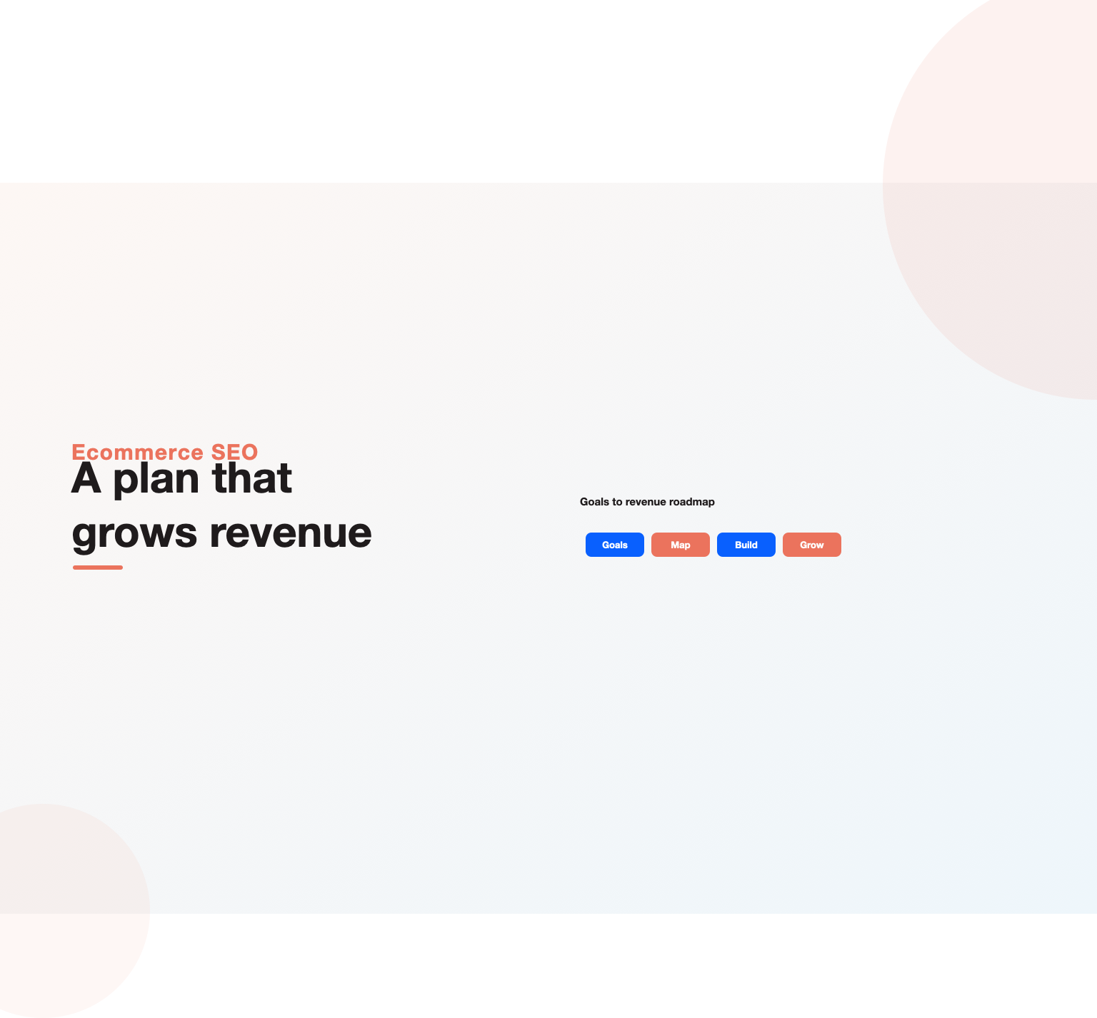 A four step path from goals to keyword mapping to building pages to revenue growth, illustrating an ecommerce SEO strategy