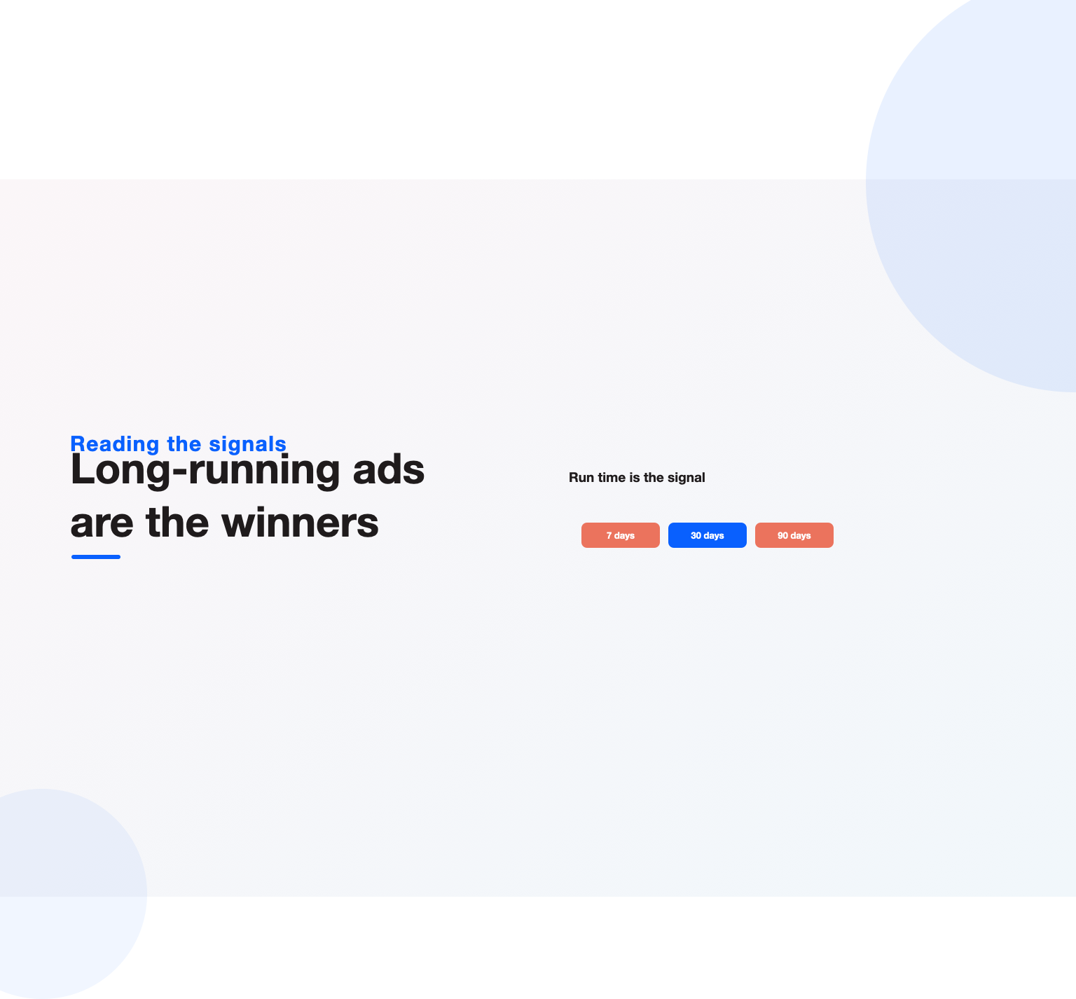 Ad run time of 7, 30 and 90 days as a success signal in the Meta Ads Library