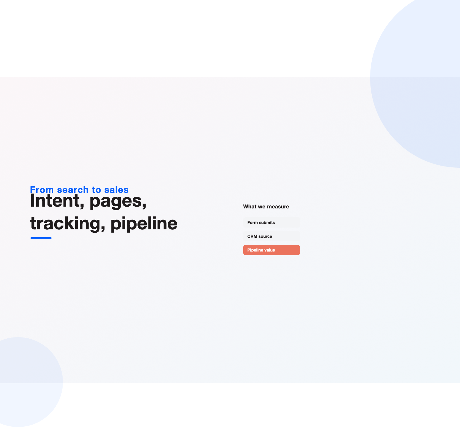 Form submissions, CRM source and pipeline value as the metrics for organic leads
