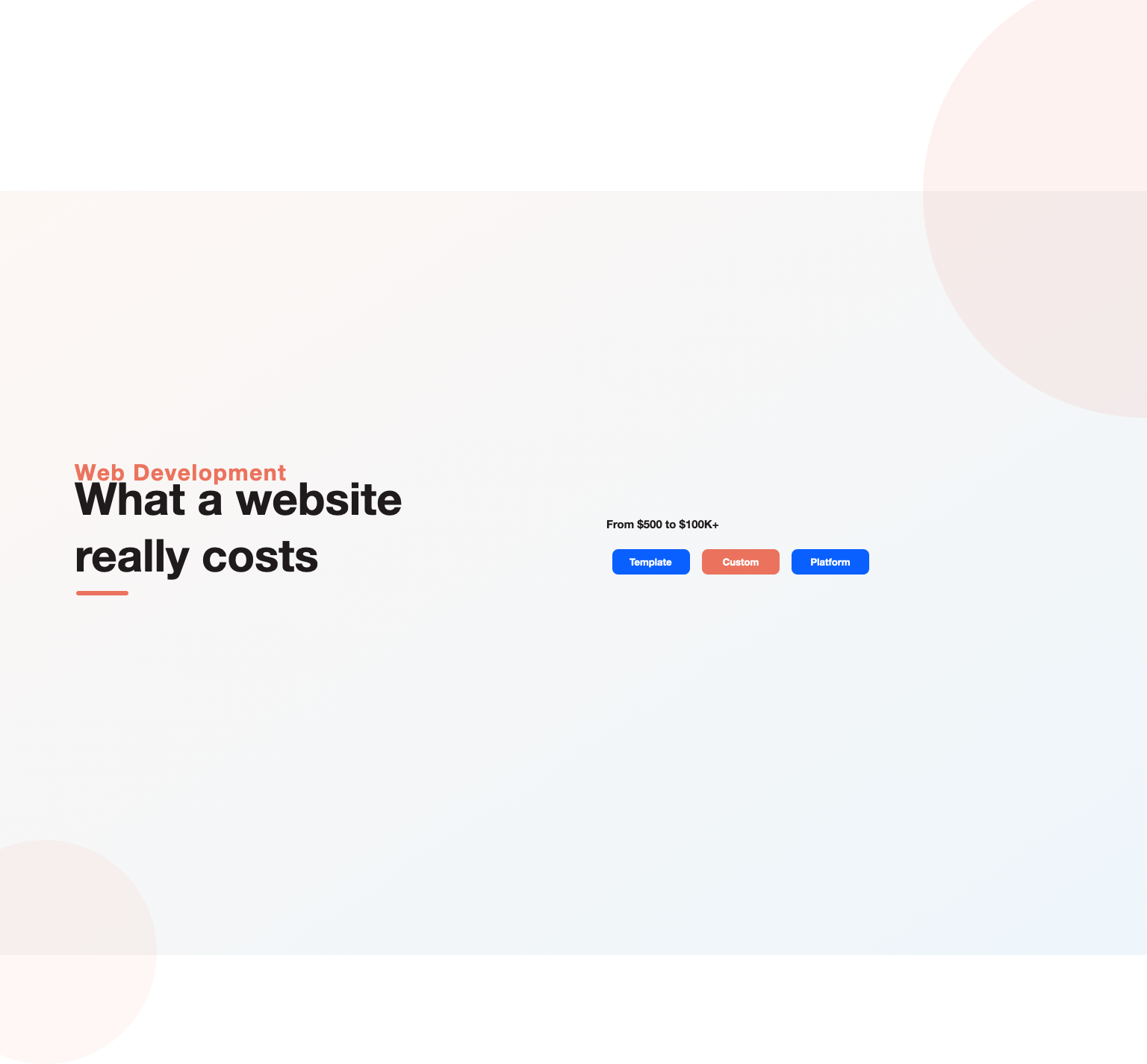 Template, custom and platform tiers illustrating website design pricing