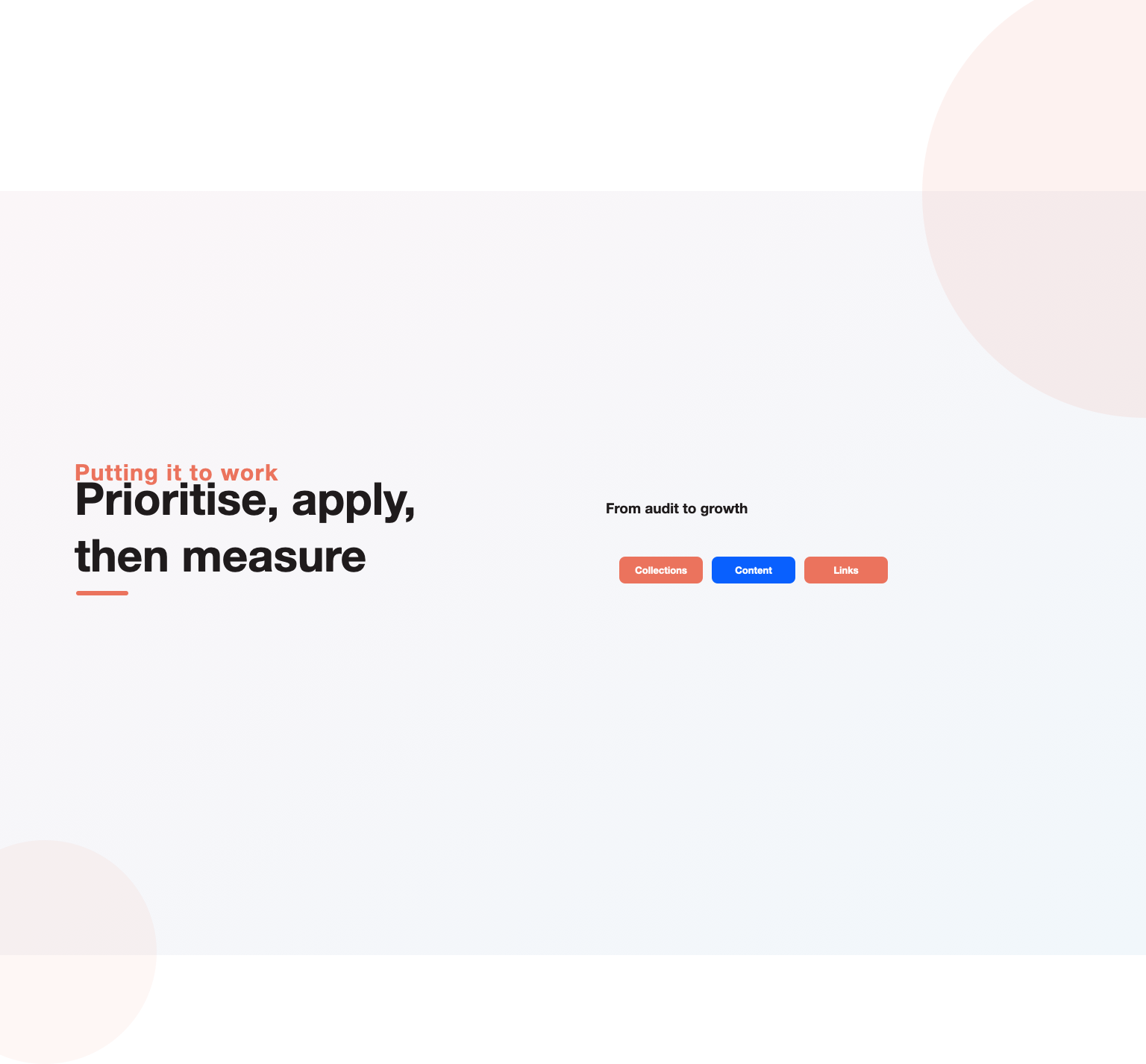 Collections, content and links used to grow a Shopify store in search