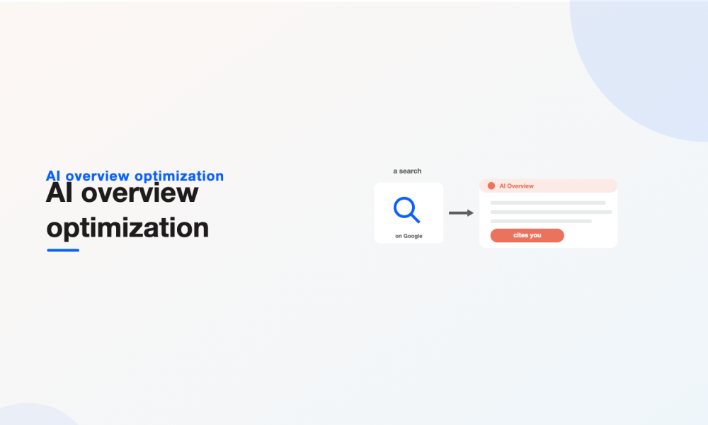 A Google search returning an AI Overview box that cites your brand at the top of the page