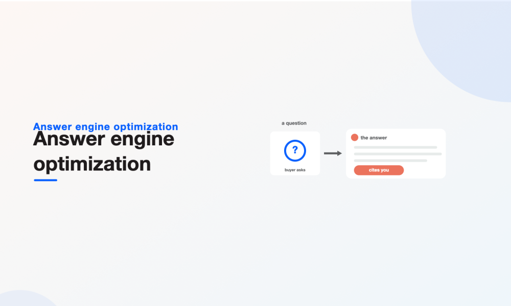 A buyer question feeding an AI answer that cites your brand, the goal of answer engine optimization