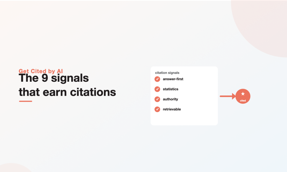 A checklist of citation signals with checkmarks leading to a cited star badge, illustrating how to get cited by AI