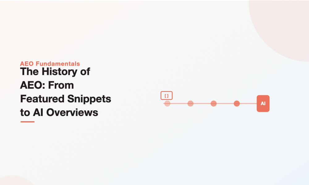 Timeline illustration of the history of AEO from an early featured-snippet box to a modern AI answer card